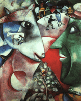 Chagall, I and the Village, 1911 