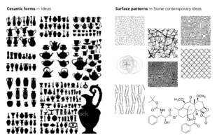 Pattern and form ideas