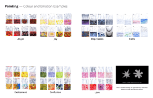 Colour and emotion: examples