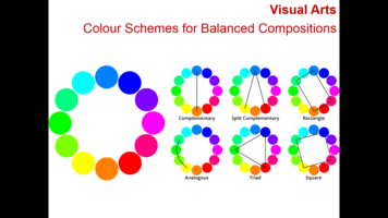 Composition: Colour schemes