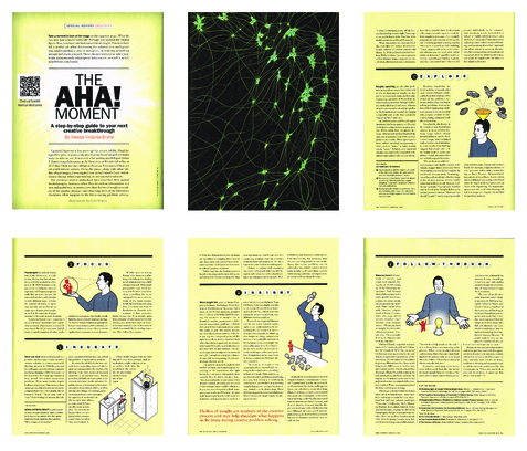 Art Ideas-The aha moment [pdf]