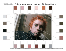 Skill-builder: Colour matching Johnny Rotten