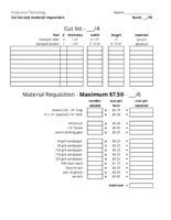 Box project cut list and materials requisition