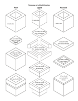Box project lid designs