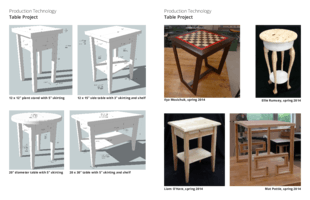 Table project gallery