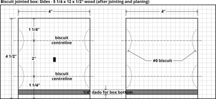 Layout drawing for biscuit jointed box sides