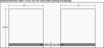 Layout drawing for dowel jointed box sides